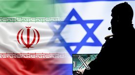 המוסד-אילוסטרציה, צילום: shutterstock