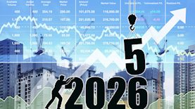 נדלן 2026-2025, צילום: shutterstock