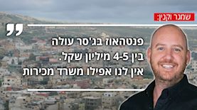 שמגר ואקנין גשם החזקות, צילום: עמית אלדד, פלאש 90/ משה שי