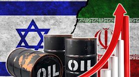 עליית מחירי נפט, צילום: shutterstock