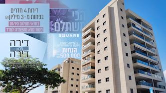 הטבות המימון של הקבלנים בשפל - וזה מה שקורה למחירי הדיור