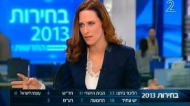 יונית לוי במשדר בחירות 2013 (צילום מסך: ערוץ 2), צילום: מסך: ערוץ 2