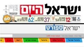 הלוגו הקודם של 'ישראל ספורט' מול 'ישראל היום' (לוגואים), צילום: לוגו