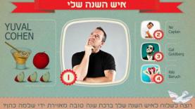 איש השנה. ישראל היום, צילום: יח"צ