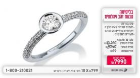 עיצוב חדש לאריזת ערוץ הקניות, צילום: יחצ