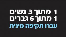 הקמפיין של מרכז הסיוע לנפגעות ונפגעי תקיפה מינית, צילום: צילום מסך