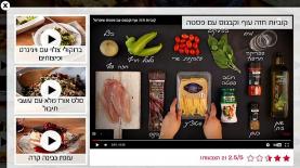 שופרסל. פודלישס, צילום: יח"צ