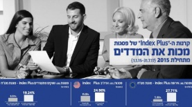 מודעת פסגות. גליקמן שמיר סמסונוב, צילום: יח"צ