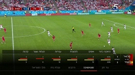 אפליקציית הסטטיסטיקה SPORT MASTER של HOT, צילום: מסך