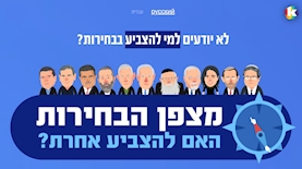 מצפן הבחירות של mako, צילום: מסך