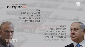 ההקלטות מהפגישות בין רה"מ נתניהו לבין מו"ל ידיעות אחרונות נוני מוזס, צילום: מסך: רשת 13