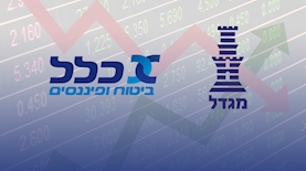 מגדל, כלל ביטוח ופיננסים