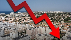 שיעור האבטלה ביישובים