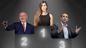 ינון מגל, אורלי בר לב, בנימין נתניהו, צילום: פייסבוק/ינון מגל, ויקיפדיה/שחר תמיר, שרון רביבו, unsplash