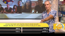 טעות בהקלדה - העולם הבוקר, צילום: מסך העולם הבוקר