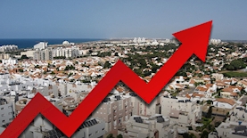 שיעור האבטלה ביישובים