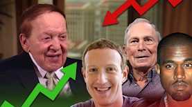 קניה ווסט, מייקל בלומברג, מארק צוקרברג, שלדון אדלסון, צילום: ויקיפדיה, יוטיוב/Bloomberg QuickTake