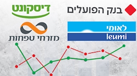 מזרחי טפחות בנק הפועלים בנק לאומי בנק דיסקונט