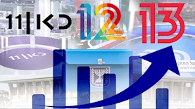 מדגם הבחירות 24, צילום: אוליבר פיטוסי פלאש 90 עריכת אייס