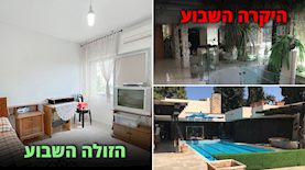 הדירה היקרה והזולה, צילום: יד2