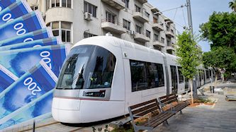 הרכבת הקלה בתל אביב, צילום: פלאש 90/ אבשלום ששוני, shutterstock