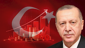 אינפלציה בטורקיה, צילום: ויקיפדיה, shutterstock, freepik