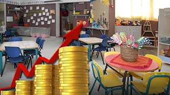 עלויות הגנים בישראל, צילום: פלאש 90/ מיכאל גלעדי