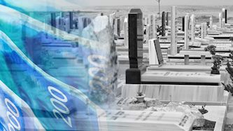 בית קברות, צילום: shutterstock