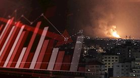 ירידות על רקע ההסלמה הביטחונית, צילום: פלאש 90/ עטיה מוחמד, shutterstock