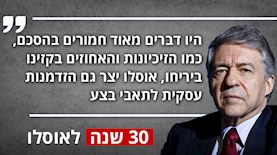 יוסי ביילין, צילום: פלאש 90/ אמיר לוי