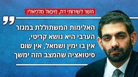 השר לשירותי דת, מיכאל מלכיאלי, צילום: פלאש 90/ חיים גולדברג