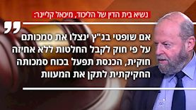 מיכאל קליינר, נשיא בית הדין של הליכוד, צילום: shutterstock, יוטיוב/ ILTV Israel News