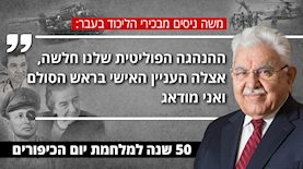 משה ניסים, צילום: פלאש 90/ יונתן זינדל, ויקיפדיה, פיקיוויקי