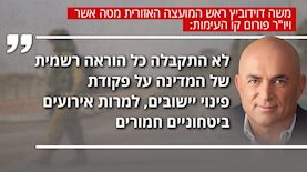 משה דוידוביץ, צילום: ראובן קפוצ'ינסקי, פלאש 90/ חיים גולדברג