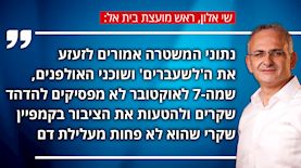 שי אלון, ראש מועצת בית אל, צילום: ברוך גרינברג