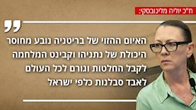 ח"כ יוליה מלינובסקי, צילום: פלאש 90/ חיים גולדברג