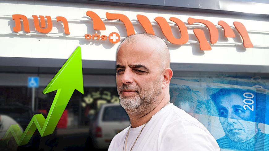 אייל רביד מנכ, צילום: באדיבות המצולם, shutterstock, ויקיפדיה/ ניר ודל