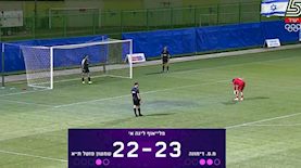 קבוצת מ.ס. דימונה גברה על שמשון תל אביב, צילום: מסך ערוץ הספורט
