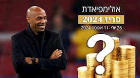 תיירי הנרי, צילום: shutterstock