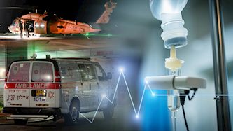 תרופה, צילום: shutterstock, פלאש 90/ אבשלום ששוני