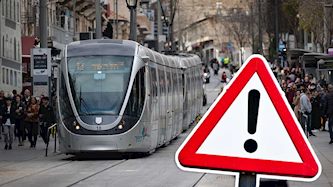 הרכבת הקלה בירושלים, צילום: פלאש 90/ יונתן זינדל, shutterstock