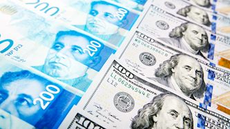 דולר ושקל, צילום: shutterstock