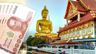 תאילנד, צילום: shutterstock