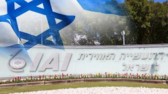 התעשייה האווירית לישראל, צילום: shutterstock