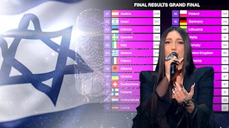 יובל רפאל באירוויזיון 2025, צילום: יוטיוב/ כאן 11 - תאגיד השידור הישראלי