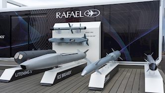 חברת רפאל, צילום: shutterstock