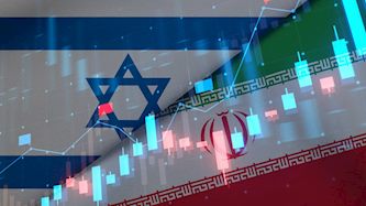 מניות על רקע מלחמת איראן ישראל, צילום: shutterstock