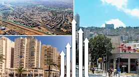 חיפה, באר שבע, אשקלון, צילום: ויקיפדיה, shutterstock