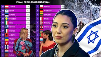 יובל רפאל, צילום: יוטיוב/ כאן 11 - תאגיד השידור הישראלי, פלאש 90/ יונתן זינדל