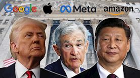 שי ג'ינפינג, ג'רום פאוול, דונלד טראמפ, צילום: shutterstock